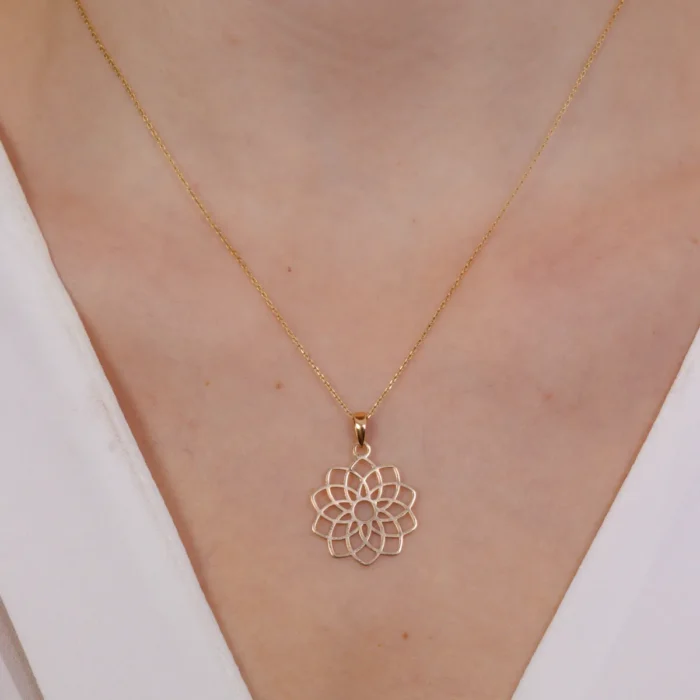 Chakra-sahasrara-aur-pandantiv
